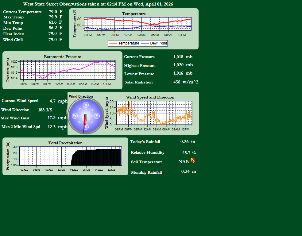 Click image to open in a new tab or window.