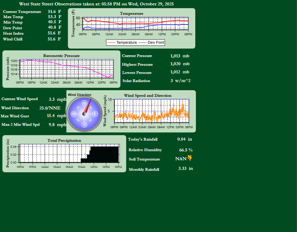 Click image to open in a new tab or window.