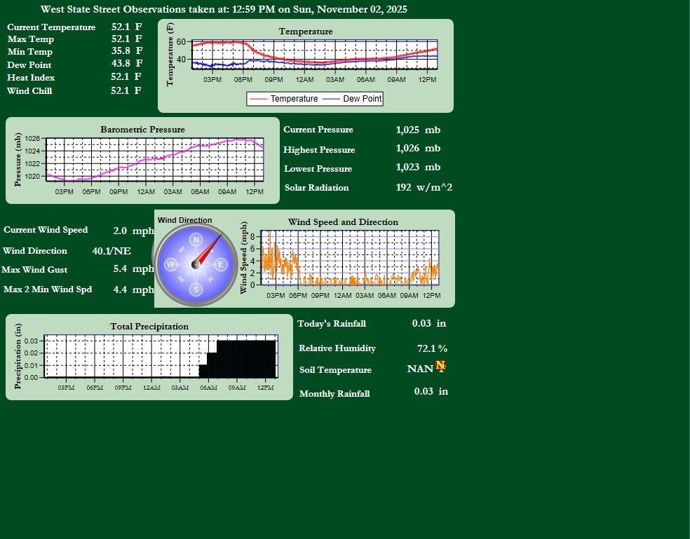 Click image to open in a new tab or window.