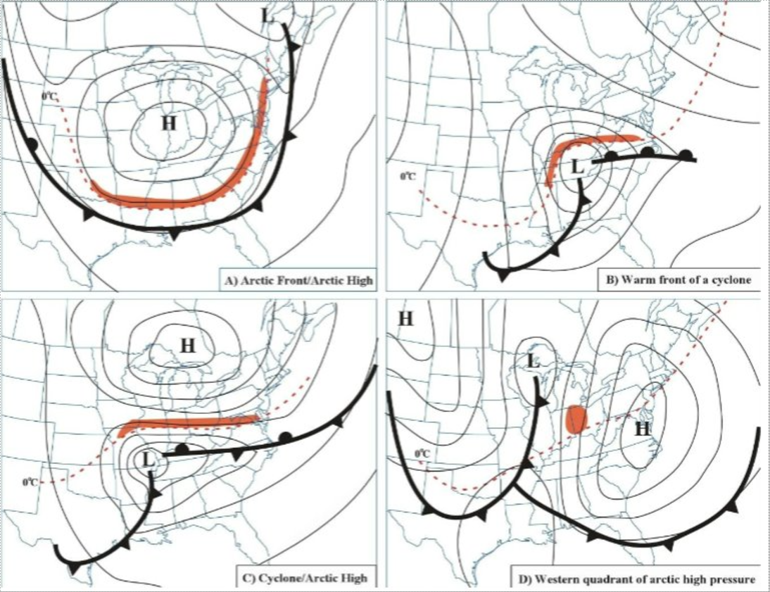 Basic Meteorology – Scalia Laboratory for Atmospheric Analysis